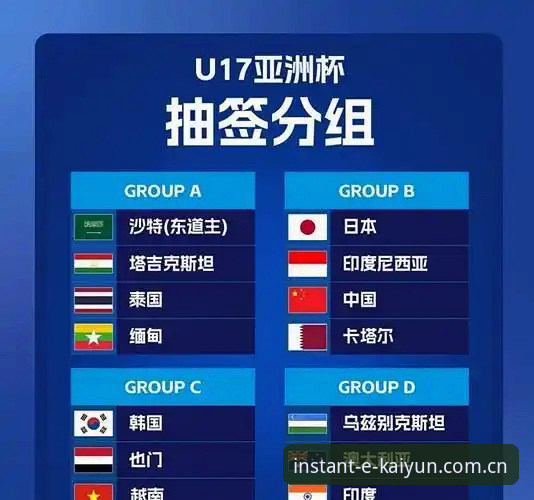 U17世界杯分组结果解读：中青队备战实用技巧
